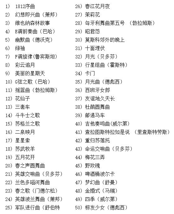 经典的钢琴曲 经典的钢琴曲