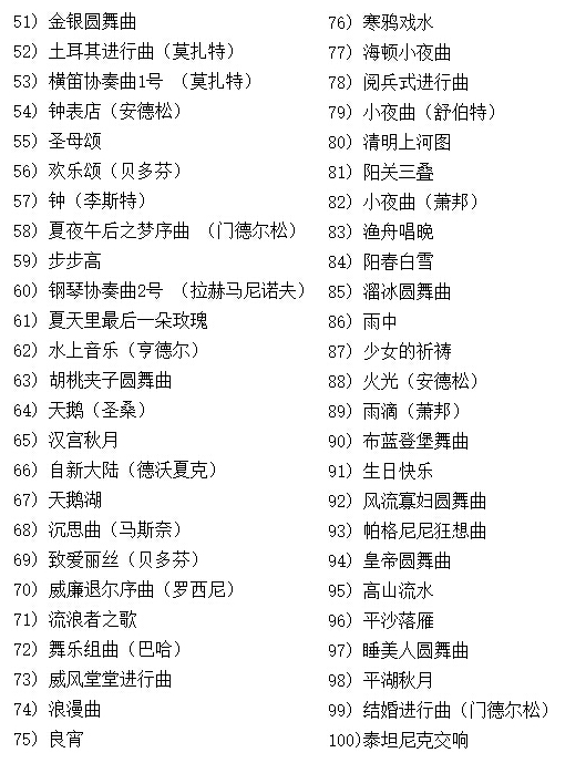 经典的钢琴曲 经典的钢琴曲