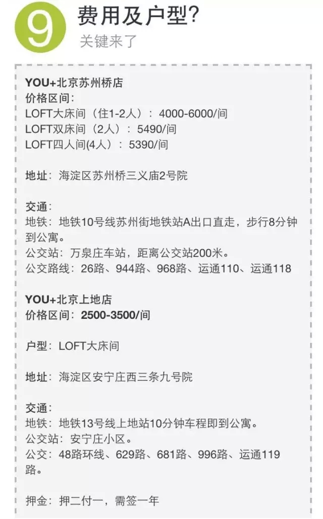 创客的悲哀:揭秘YOU+公寓的骗局