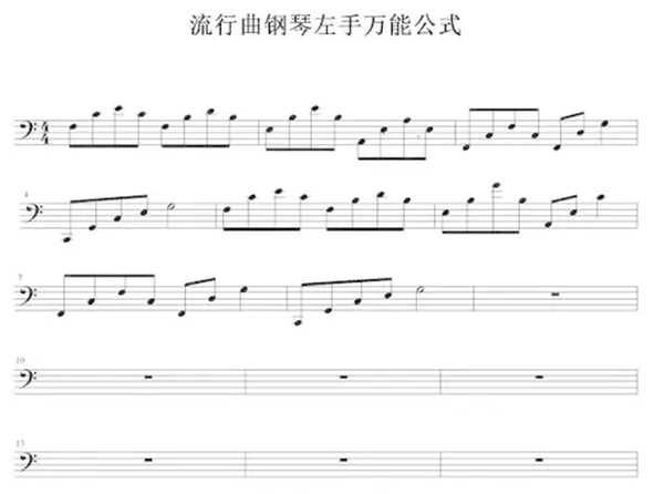 左手万能公式图片_纵览新闻