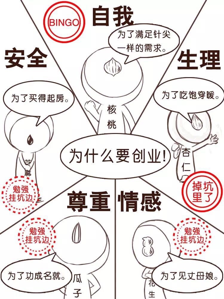 吴晓波:90后95%创业掉进了5个大坑 吴晓波:90后95%创业掉进了5个大坑