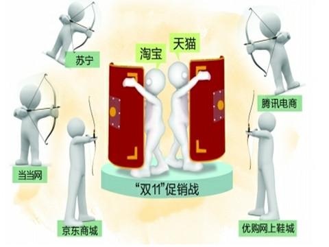 双十一电商口号：苏宁盯上京东“老板娘”