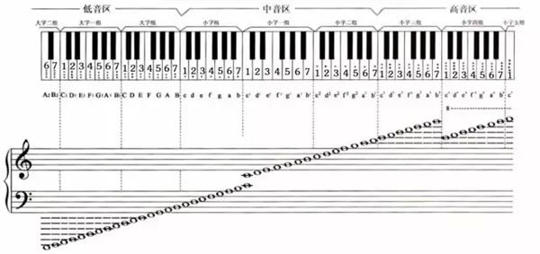 www.musicdu.com/ www.musicdu.com/