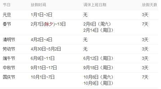 2016放假安排公布，吐槽、拼假、逼哭......