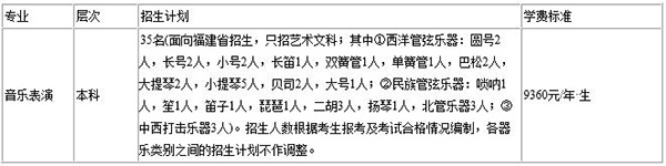 招生 招生