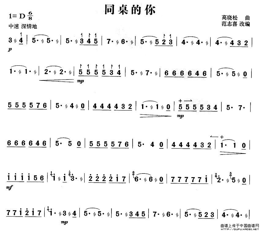 同桌的你布鲁斯口琴谱图片分享下载